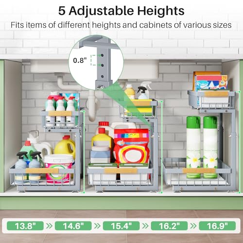 Under Sink Organizer