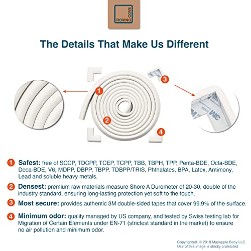 HeftyFit Edge Corner Protector Baby Proofing