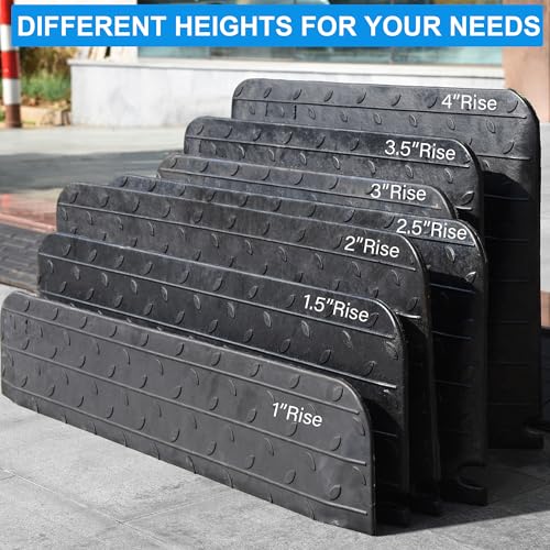 1" Rise Rubber Threshold Ramp for Doorways
