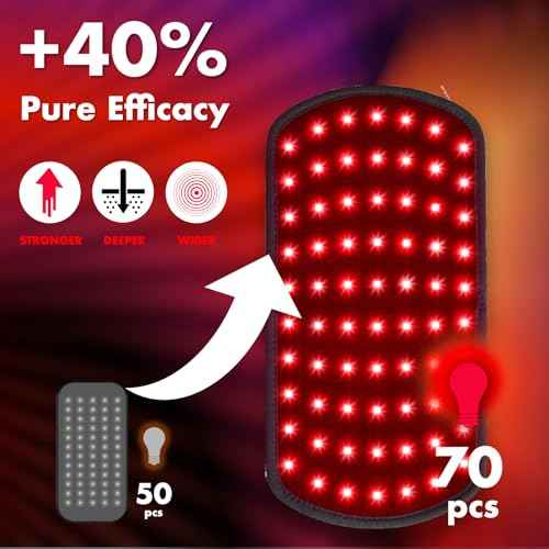 Red Light Therapy for Body