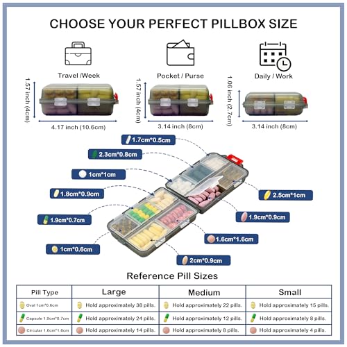Extra Large Pill Organizer with 161 Medicine Labels