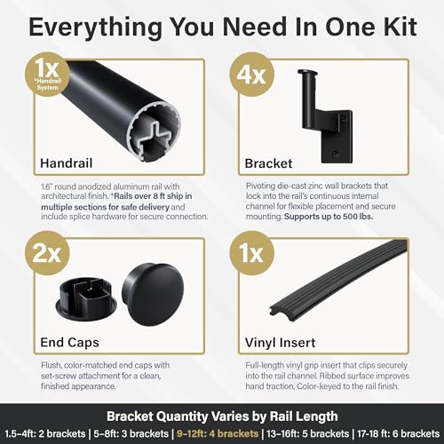 Satin Black 9ft Flush Handrail Kit