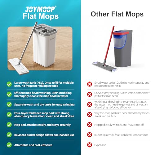 Flat Mop and Bucket System