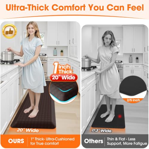 1" Thick Kitchen Mats for Floor