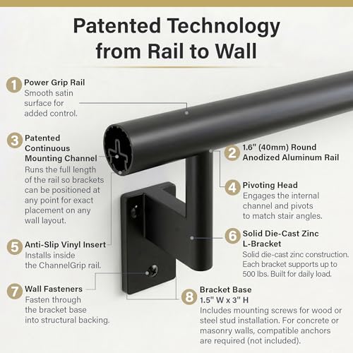 Satin Black 6ft ADA Handrail Kit