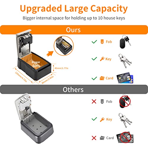 UPGRADE Extra Large Capacity Key Lock Box