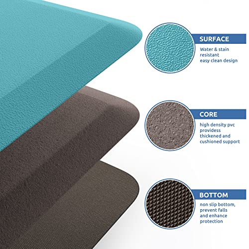 Kitchen Mat Cushioned Anti Fatigue Kitchen Rug 17.3"x60" Waterproof Non Slip Kitchen Rugs and Mats Standing Desk Mat Comfort Floor Mats for Kitchen House Sink Office