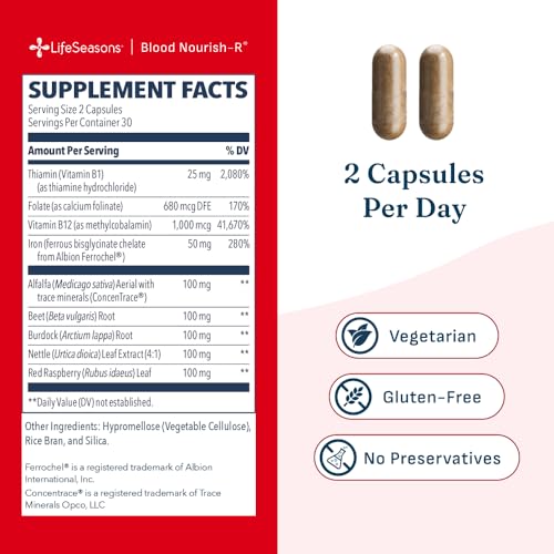 Blood Nourish (60 Count)