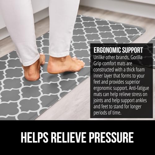 Cushioned Kitchen Mats for Floor (2 Count)