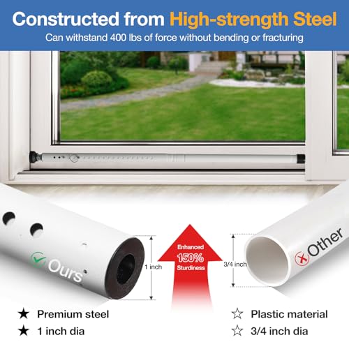 Sliding Door Security Bar (2 Count)