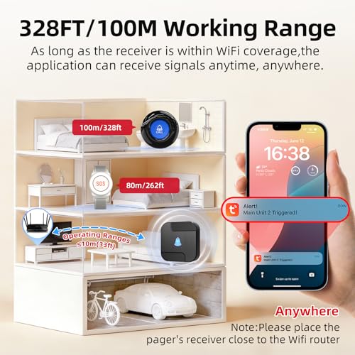 Wi Fi Wireless Caregiver Pager Call Button for Elderly at Home (5 Count)