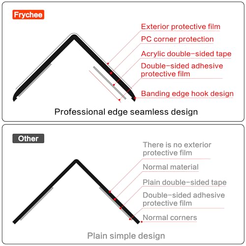 Clear Self Adhesive Wall Corner Protectors (2 Count)