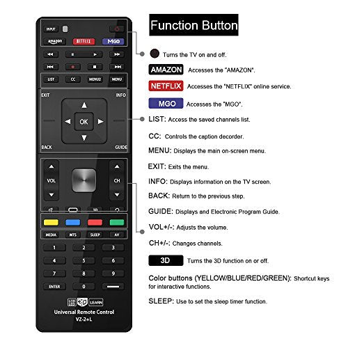 Universal TV Remote for Almost All Vizio LED LCD 3D Smart E Series TV Smart Internet Apps with Amazon