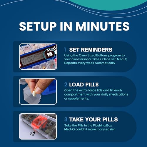 Electronic Pill Dispenser with Alarm for Dementia and Elderly