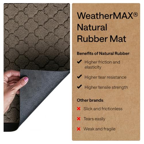 WeatherMAX Door Mat