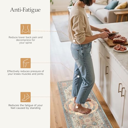Anti Fatigue Kitchen Mats for Floor 2PCS (2 Count)
