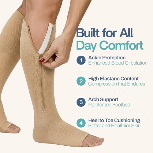 Open Toe Zipper Compression Socks for Men & Women