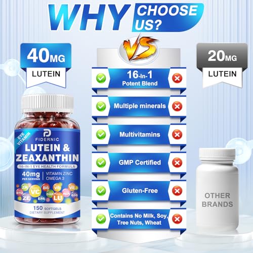 Lutein and Zeaxanthin Supplement (150 Count)