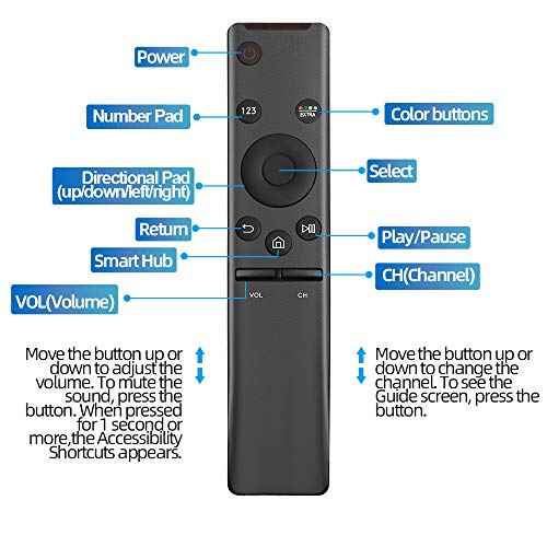 Universal Remote for All Samsung TV Remote