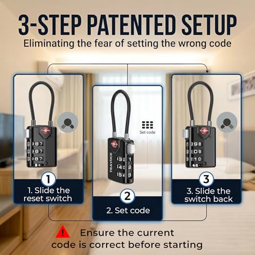 TSA Approved Luggage Locks