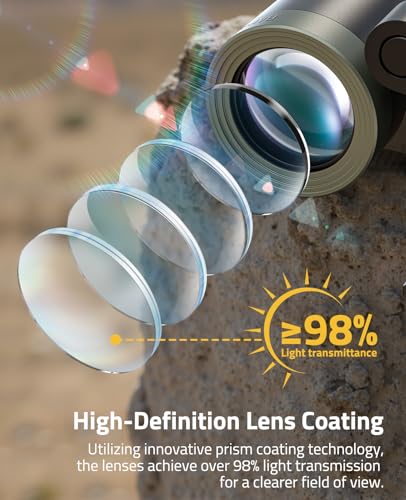 Eaglefeather 4X Compact Magnifier with Quick Release Mount