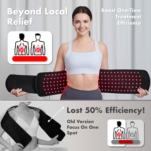 Red Light Therapy for Body