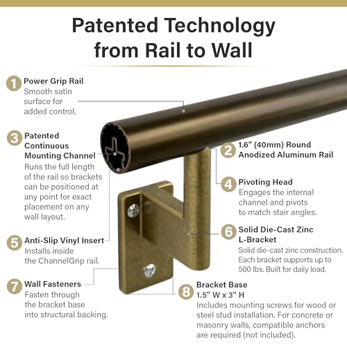 Architectural Bronze 13ft ADA Handrail Kit