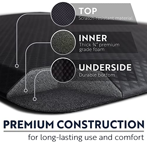 Anti Fatigue Mats for Kitchen Floor