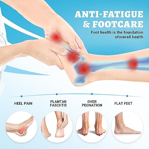 Plantar Fasciitis Insoles