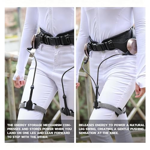 Wearable Robotic Exoskeleton for Walking Assistance