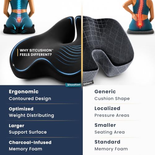 Seat Cushions for Office Chairs