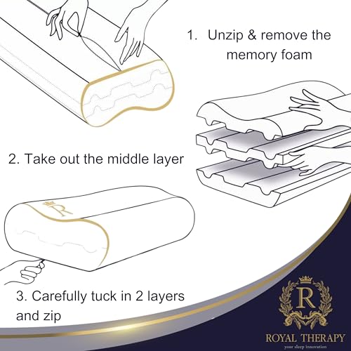 Memory Foam Pillow
