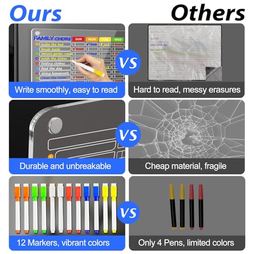 Acrylic Magnetic Chore Chart for Multiple Kids (13 Count)