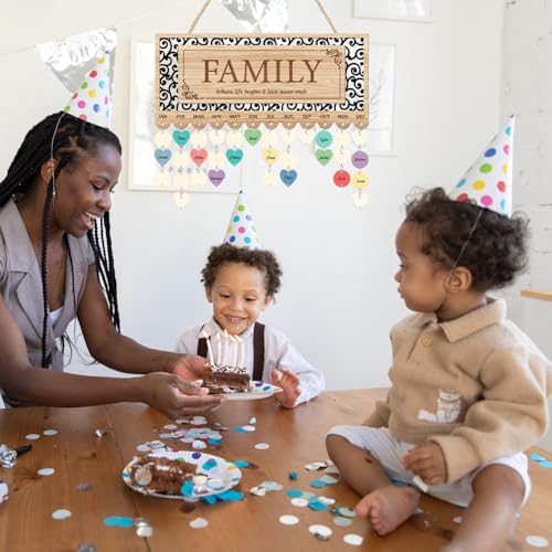 KAlRNE Family Birthday Reminder Board