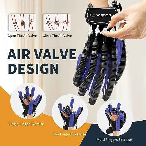 Hand Rehabilitation Robot Gloves Mobility Finger Training Equipment for Hemiplegia Stroke Cerebral Palsy Patient with USB Chargeable Right Hand