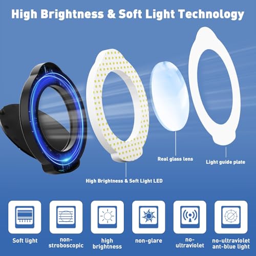 15X Magnifying Glass with Light & Stand