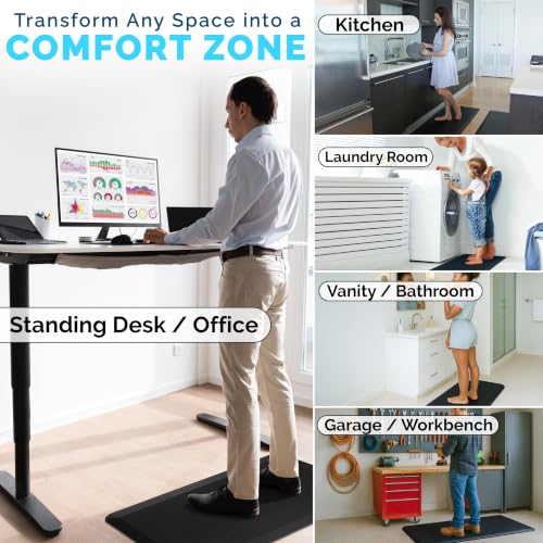 Anti Fatigue Floor Mat