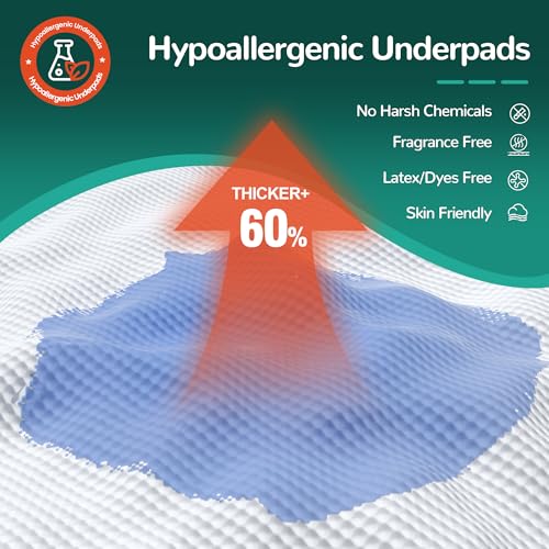 Disposable Bed Pads 36'' X 36'' Heavy Duty Underpads Extra Large Incontinence Pads for Unisex Adult (100 Count)