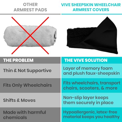 Wheelchair Armrest Pads - Bel Marant