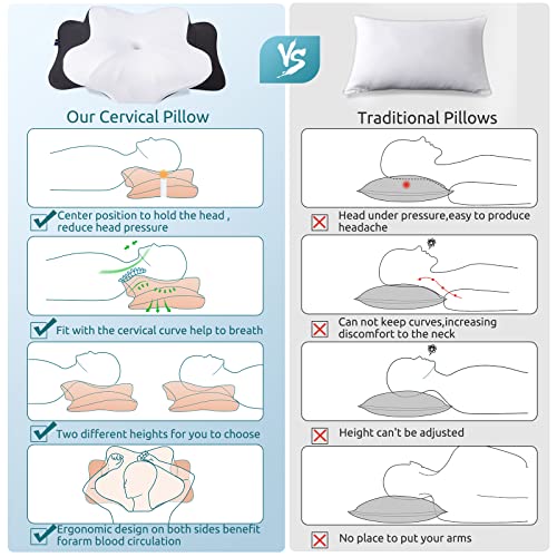 Cervical Pillow for Neck Pain