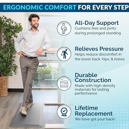 Anti Fatigue Floor Mat