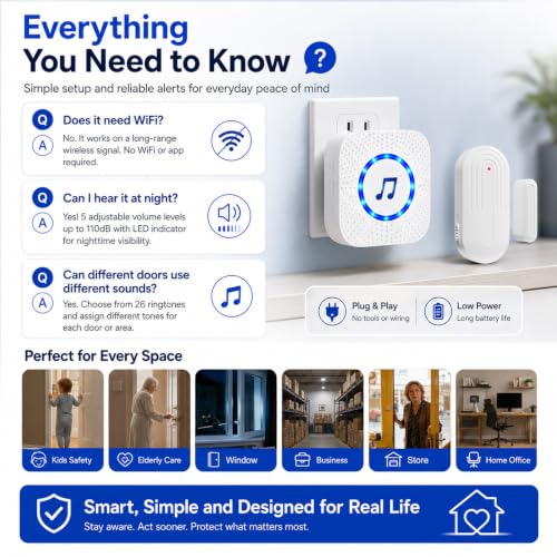 Wireless Door Chime (3.5274 Ounce)