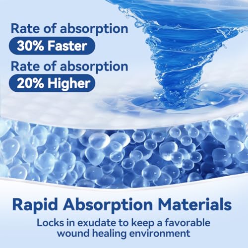 Silicone Ultra Absorbent Dressing Pads (10 Count)