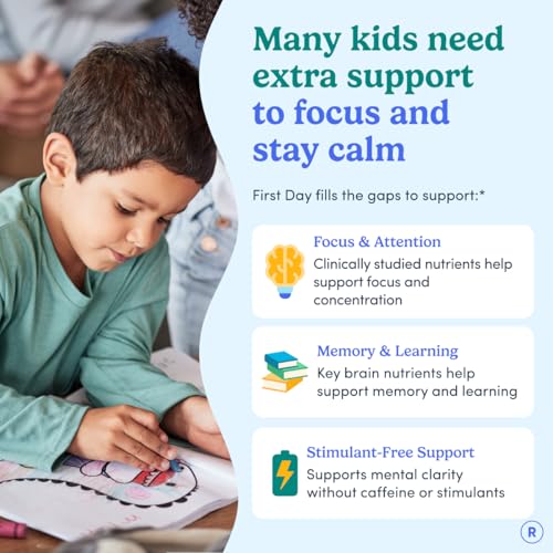 Focus Gummies for Kids with Cognizin® Citicoline (60 Count)