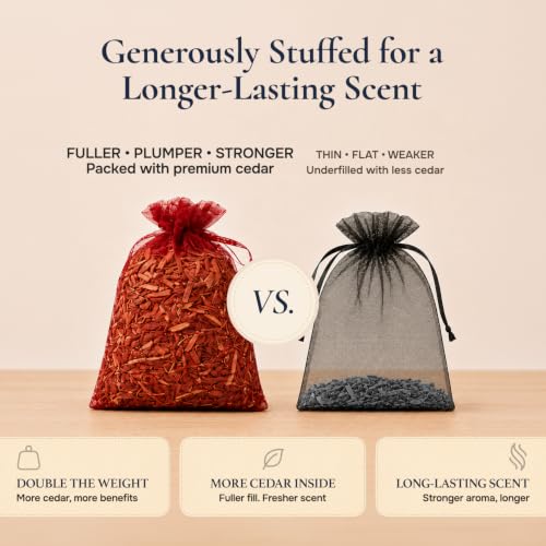 Cedar Sachets for Drawers and Closets (10 Count)