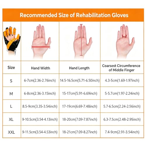 Hand Rehabilitation Robot Gloves