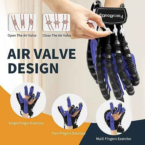 Hand Rehabilitation Robot Gloves Mobility Finger Training Equipment for Hemiplegia Stroke Cerebral Palsy Patient with USB Chargeable Left Hand