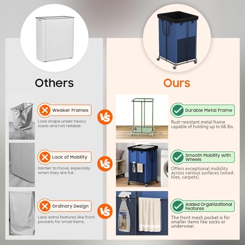 Laundry Hamper with Wheels (99.68 Ounce)