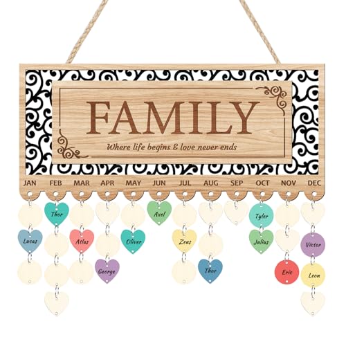 KAlRNE Family Birthday Reminder Board