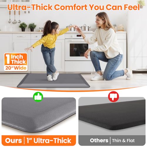 1 Inch Thick Anti